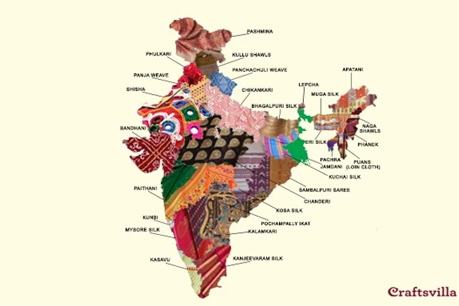 indian handloom | handloom weavers | handloom cotton sarees | handloom sarees