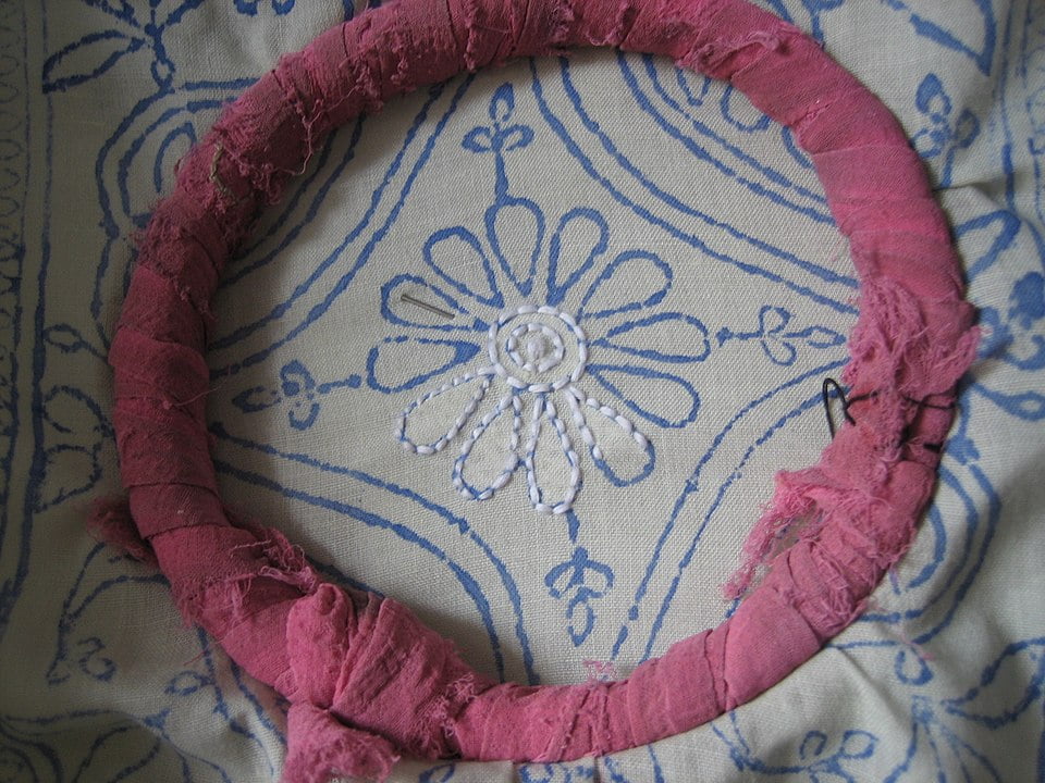 Chikankari- Lucknow, Uttar Pradesh indian handloom | handloom weavers 